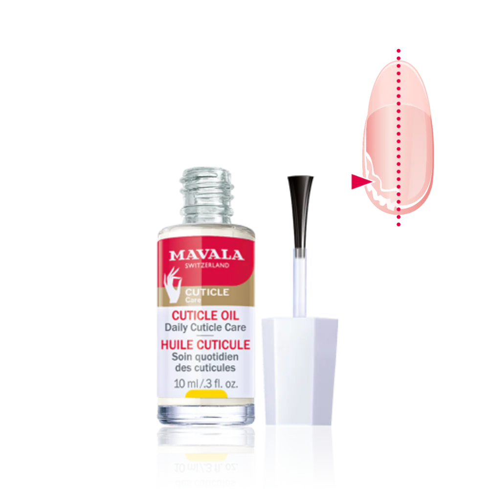 Tırnak Eti Yağı 10ml